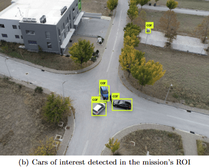 Critical Infrastructure Inspection, Security & Civil Protection image 1