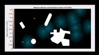 Cooperative & Swarm Multi-Robot Systems image 1